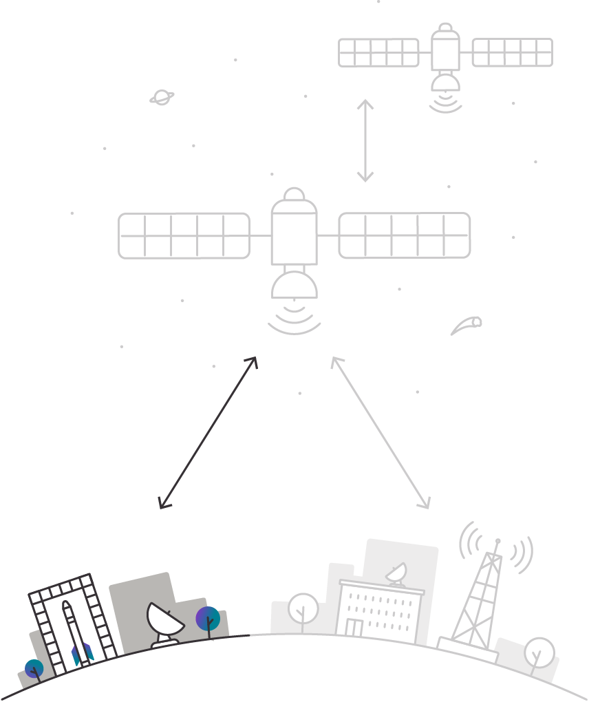 Uplinks and Downlinks