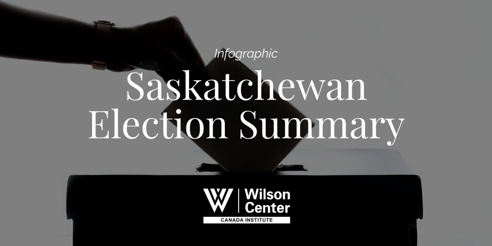 Saskatchewan Election Graphic