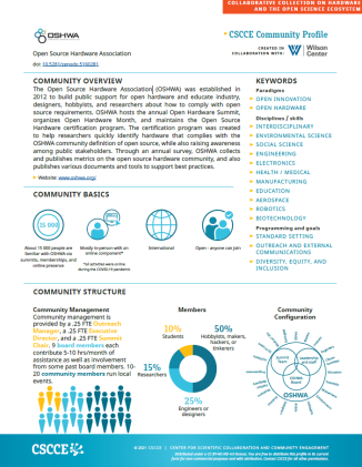 Scientific Community Profiles: Open Source Hardware Association